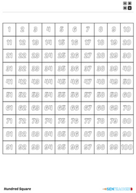 Print Tool: Hundred Squares