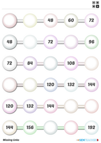 Print Tool: Missing Links