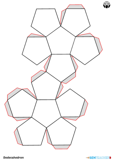 Printable dodecahedron template