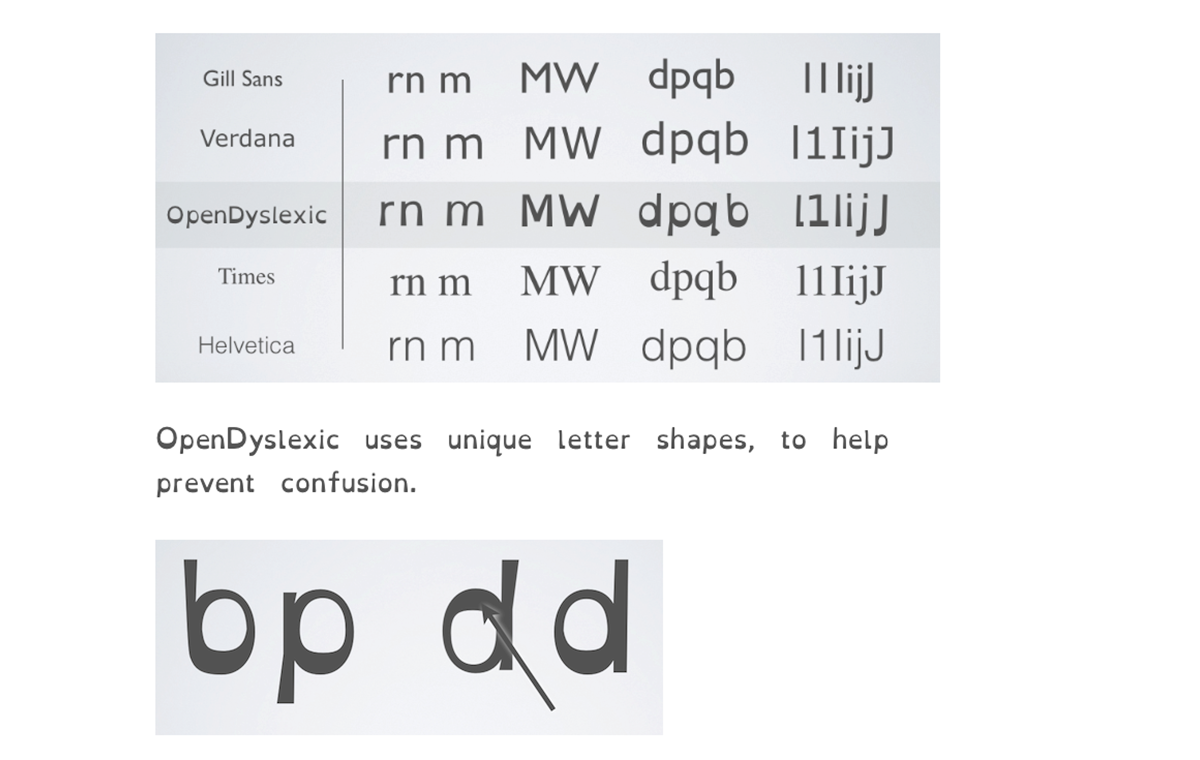 Open Dyslexic Screen Grab 1